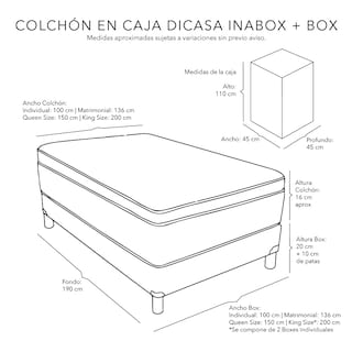 Foto 7 | Foto 7 | Colchón En Caja Dicasa Inabox King Size + Box Dicasa+ Almohada One + Protector Ultra + Sábanas Softy