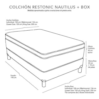 Foto 7 | Foto 7 | Colchón Restonic Nautilus Individual + Box Dicasa + Almohada One + Sábanas Softy + Protector+ Edredón