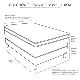 Foto 5 | Foto 5 | Colchón Spring Air Dover + Box Dicasa King Size + Almohada 2pack + Edredón Homy