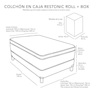 Foto 4 | Foto 4 | Colchón Restonic Roll Matrimonial + Box Dicasa Color Negro + 2 Almohada Oso + Protector De Colchón Ultra