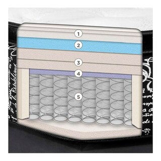 Foto 3 | Foto 3 | Colchón Kingsdown Serie 700 Gold Individual