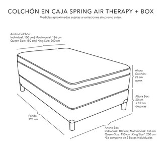 Foto 4 | Foto 4 | Colchón Spring Air Therapy Color Gris Carbon Matrimonial + Box + Almohada 2pack