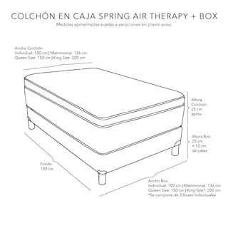 Foto 7 | Foto 7 | Colchón Spring Air Therapy Color Gris Carbon Queen Size + Box + Almohada Royal + Protector Lux + Sábanas Royal