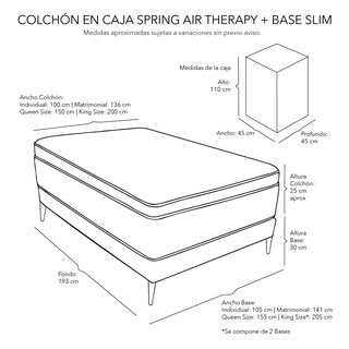 Foto 8 | Foto 8 | Colchón En Caja Srpring Air Therapy King Size + Base Cama Slim Gris Carbón + Protector Cloud + Sábanas Softy + Edredón Homy