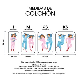 Foto 8 | Foto 8 | Colchón Spring Air Cardona + Box Dicasa Color Azul Matrimonial + Almohada Trinity + Protector Trinity + Sábanas Trinity