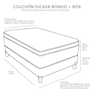 Foto 7 | Foto 7 | Colchón Dicasa Bongo King Size + Box Dicasa Azul + Almohada One + Protector Cloud + Sábanas Softy