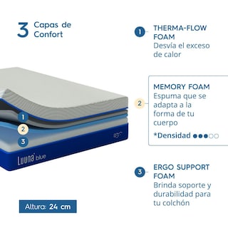 Foto 4 | Foto 4 | Colchón De Espuma Luuna Blue Individual Adulto Y Base De Madera De Bambú Armable Sin Herramientas