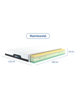 Foto 7 | Foto 7 | Colchón en Caja Matrimonial Sensei de Memory Foam Clásico