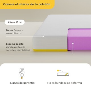 Foto 6 | Foto 6 | Colchón Matrimonial Nooz Essential