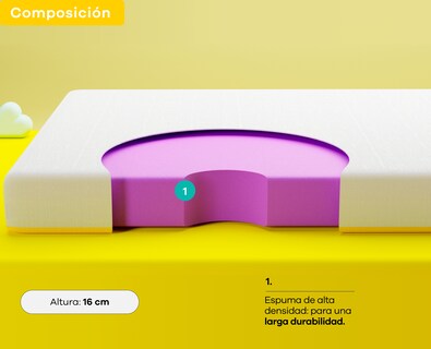 Foto 3 | Foto 3 | Colchón Individual Nooz Essential 16 cm en Caja de Espuma Hecho en México con Garantía