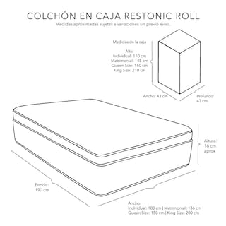 Foto 7 | Foto 7 | Colchón en Caja Restonic Roll Queen Size más Protector de Colchón y Sábanas Softy