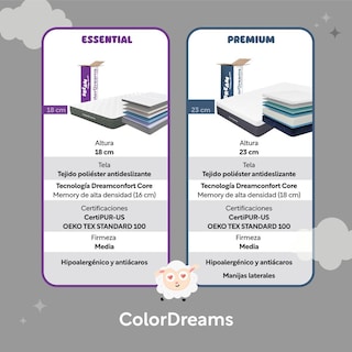 Foto 6 | Foto 6 | Colchón Queen Size Colordreams Queendreamer color Blanco