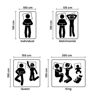 Foto 7 | Foto 7 | Colchón Matrimonial Bio Mattress en Caja