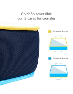 Foto 4 | Foto 4 | Colchón en caja Individual Voltti Flip doble Comfort Reversible