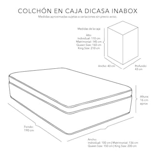 Foto 4 | Foto 4 | Colchón En Caja Dicasa Inabox Matrimonial + Almohada One + Sábanas Softy + Protector Ultra + Edredón Homy