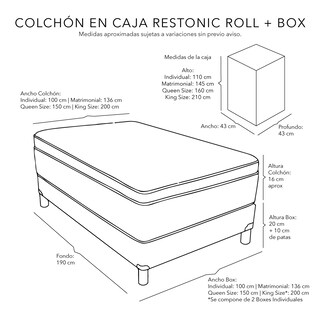 Foto 4 | Foto 4 | Colchón en Caja Restonic Roll Matrimonial + Box Black + Protector+ Sábanas Softy