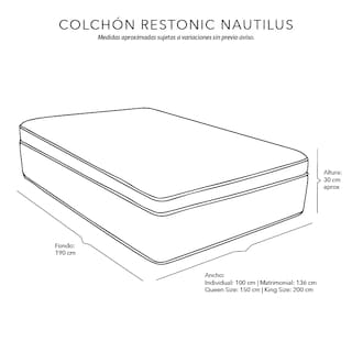 Foto 8 | Foto 8 | Colchón Restonic Nautilus color Marrón King Size + Protector de Colchón + Sábanas