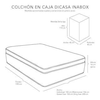 Foto 8 | Foto 8 | Colchón En Caja Dicasa Inabox King Size + Almohada One + Protector Ultra + Sábanas Softy + Edredón Homy