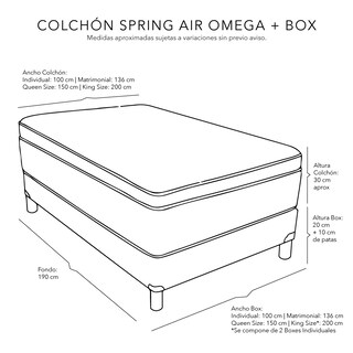 Foto 4 | Foto 4 | Colchón Spring Air Omega Queen Size +Box Black +Almohada One+Protector De Colchón +Sábanas Softy+Edredón Homy