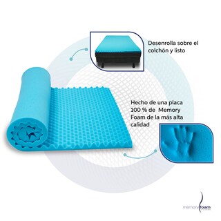 Foto 4 | Foto 4 | Colchoneta Matrimonial Cool Wave Memory Foam Azul