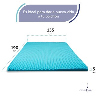 Foto 5 | Foto 5 | Colchoneta Matrimonial Cool Wave Memory Foam Azul