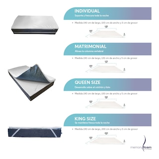 Foto 8 | Foto 8 | Colchoneta Memory Foam King Size Blanca