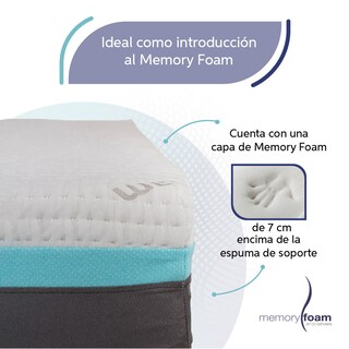 Foto 3 | Foto 3 | Colchón Best Individual De Memory Foam 7 Cm De Memory Foam Firmeza Media Confort Y Soporte Blanco Individual