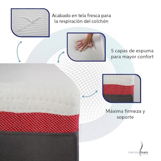 Foto 4 | Foto 4 | Colchón Great King Size De Memory Foam 7 Cm De Memory Foam Firmeza Media Firmeza Y Soporte Blanco King Size