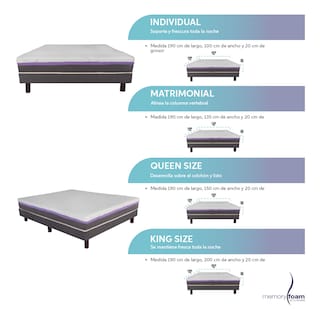 Foto 8 | Foto 8 | Colchón Good Individual De Memory Foam 6 Cm De Memory Foam Firmeza Media Confort Y Soporte Máximo Blanco Individual