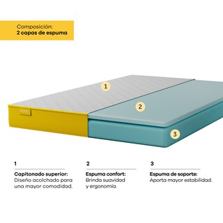 Foto 3 | Foto 3 | Colchón en caja Nooz Original King 20 cm