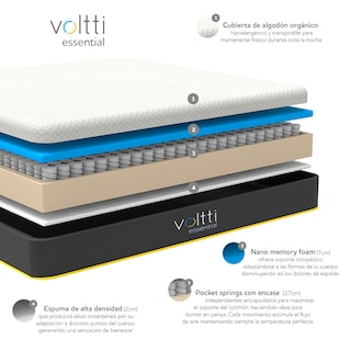Foto 6 | Foto 6 | Colchón King Size Voltti Essential Hibrido + Protector Impermeable y Ultrasuave Blanco