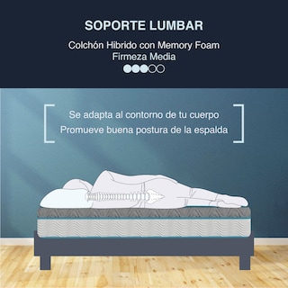 Foto 6 | Foto 6 | Colchón Matrimonial Sky Care Hybrid Premium