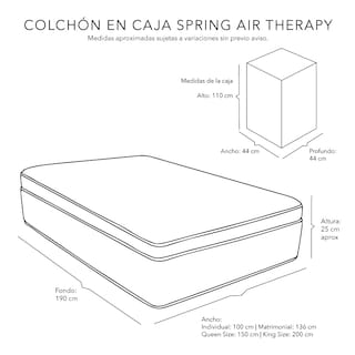 Foto 6 | Foto 6 | Colchón Spring Air Therapy King Size + Protector Cloud + Sábanas Softy
