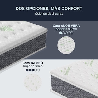 Foto 8 | Foto 8 | Colchón Organic Sky Care King Size