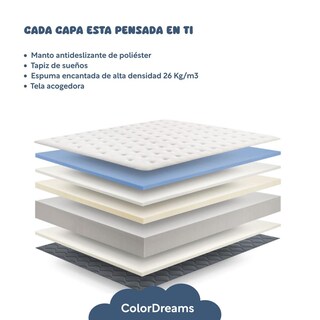 Foto 4 | Foto 4 | Colchón Matrimonial en Caja ColorDreams Espuma Premium Colchoneta Topper