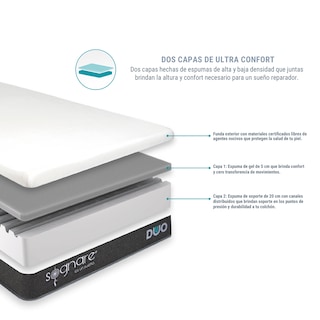 Foto 5 | Foto 5 | Colchón Sognare Duo King Size de Memory Foam