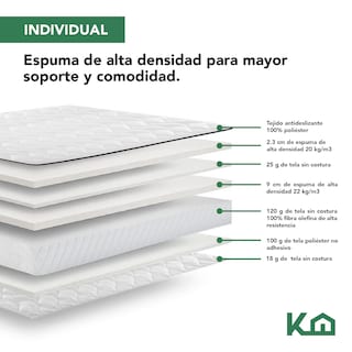 Foto 3 | Foto 3 | Colchón Individual en Caja KingsHouse Memory Foam