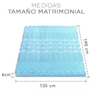 Foto 2 | Foto 2 | Colchoneta Memory Foam 7 Zonas Matrimonial Nube Azul