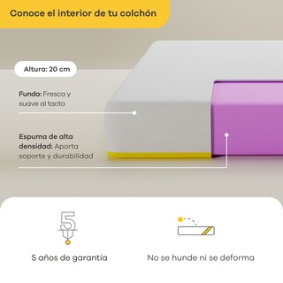 Foto 6 | Foto 6 | Colchón Queen Size Nooz Essential 20 cm en Caja Memory Foam de Espuma Hecho En México