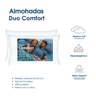 Foto 6 | Foto 6 | Colchón Matrimonial + 2 Almohadas Restonic Comfort