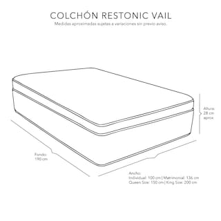 Foto 5 | Foto 5 | Colchón Restonic Vail King Size + Almohada Roya L+ Protector De Colchón Ultra + Sábanas Royal