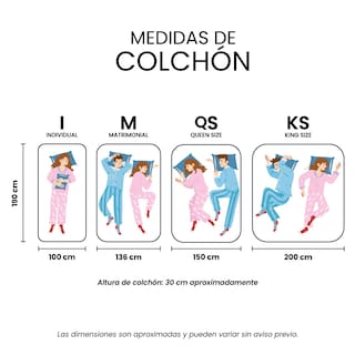 Foto 8 | Foto 8 | Colchón Restonic Vail Gris Queen Size + 2 Almohadas Osos