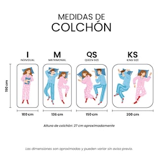 Foto 8 | Foto 8 | Colchón Spring Air Mónaco Azul Matrimonial + Sábanas Basic