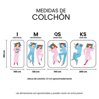 Foto 8 | Foto 8 | Colchón Spring Air Mónaco Azul Queen Size + Protector Ultra + Sabanas Basic + Almohada Oso