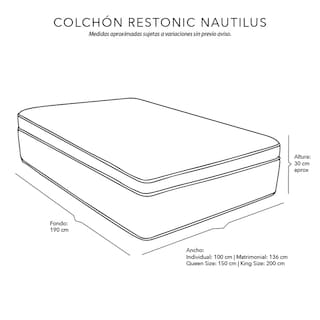 Foto 8 | Foto 8 | Colchón Restonic Nautilus Matrimonial + Almohada 2pack + Protector Cloud + Sábanas Softy + Edredón Homy