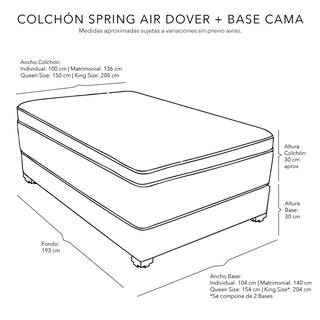 Foto 8 | Foto 8 | Colchon Spring Air Dover Gris Carbon King Size+base Cama+almohada 2pack+protector Cloud+sabanas Softy+edredon Homy