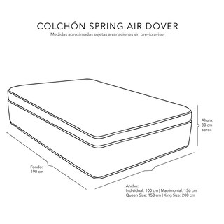 Foto 6 | Foto 6 | Colchón Spring Air Dover Color Blanco King Size + Almohada Royal + Sábanas Royal