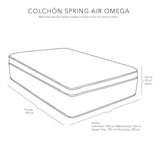 Foto 6 | Foto 6 | Colchón Spring Air Omega Color Negro Queen Size + Almohada Royal Twin + Sábanas Royal