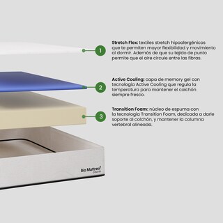 Foto 2 | Foto 2 | Colchón Individual Bio Mattress De Memory Foam Cool Gel
