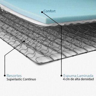 Foto 2 | Foto 2 | Colchón Individual Bio Mattress De Resortes Madrid